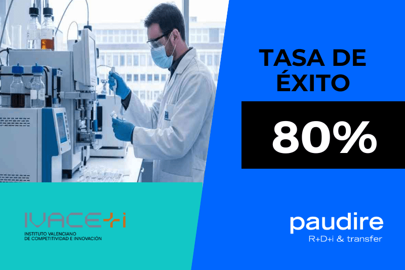 tasa de exito en convocatoria ivace valencia con paudire ayudas a la innovacion